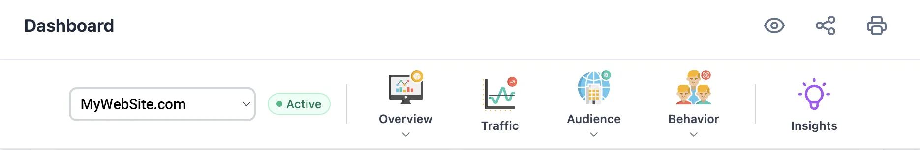Dashboard Webful - Interface intuitive et visuelle