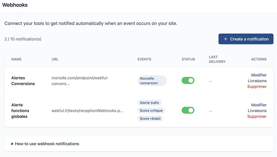 Outbound webhooks - Automatic HTTP notifications